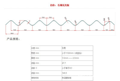 專業供應優質石棉瓦模與鍍鋅石棉瓦模 上海恒日彩鋼的金屬建材解決方案