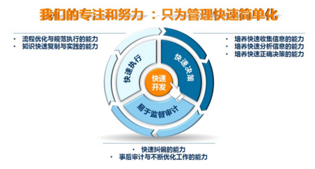 賦能未來(lái)空間 商業(yè)地產(chǎn)咨詢策劃服務(wù)的核心價(jià)值與演進(jìn)之路